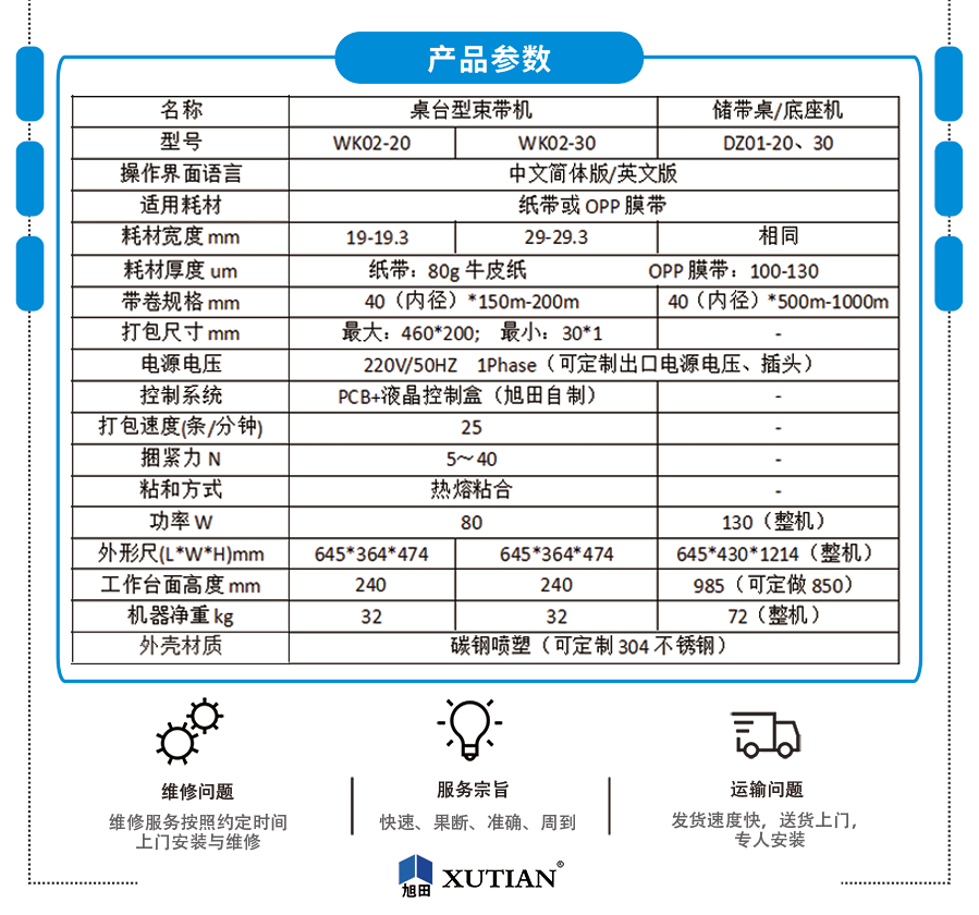 wk系列束帶機型号